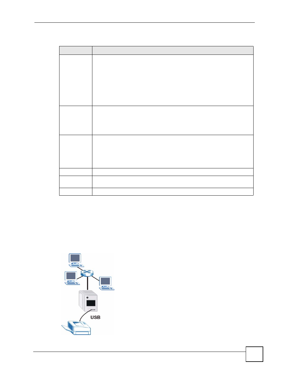 15 printer sharing, Figure 81 printer sharing, Table 31 applications > broadcatching > add | ZyXEL Communications NSA-220 User Manual | Page 109 / 234