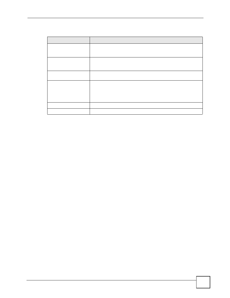 1 usernames, Table 36 users > add or edit an account | ZyXEL Communications NSA-220 User Manual | Page 117 / 234