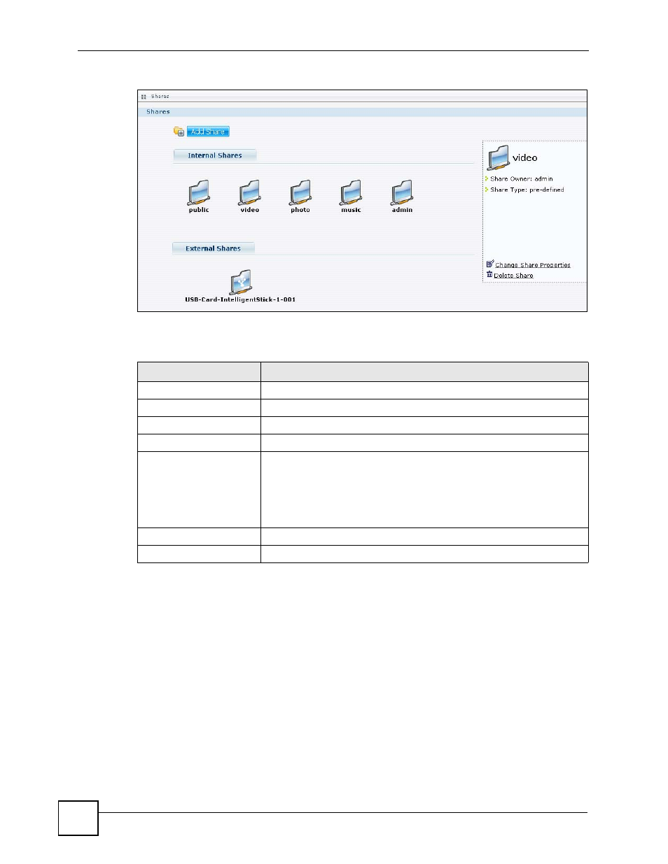 2 adding or editing share, Figure 87 shares, Table 39 shares | ZyXEL Communications NSA-220 User Manual | Page 120 / 234