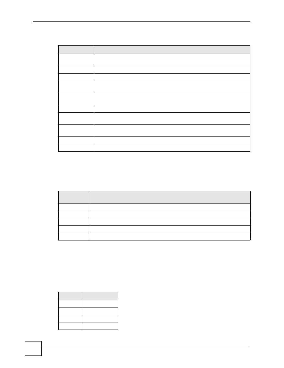 3 log classes, 4 log severity levels, Table 42 maintenance > log | Table 43 log classes, Table 44 log severity levels | ZyXEL Communications NSA-220 User Manual | Page 128 / 234