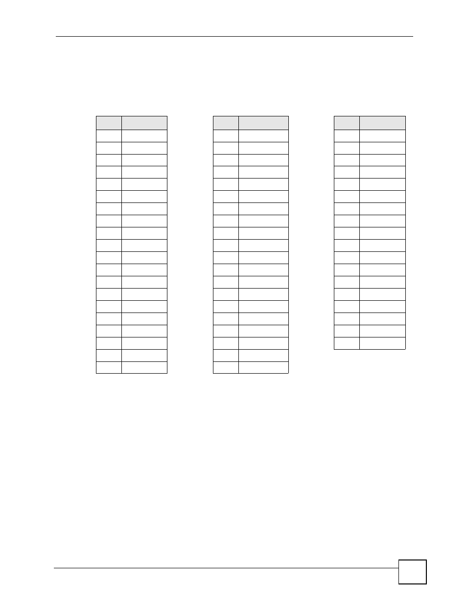 Table 50 ports blocked by default in firefox | ZyXEL Communications NSA-220 User Manual | Page 153 / 234