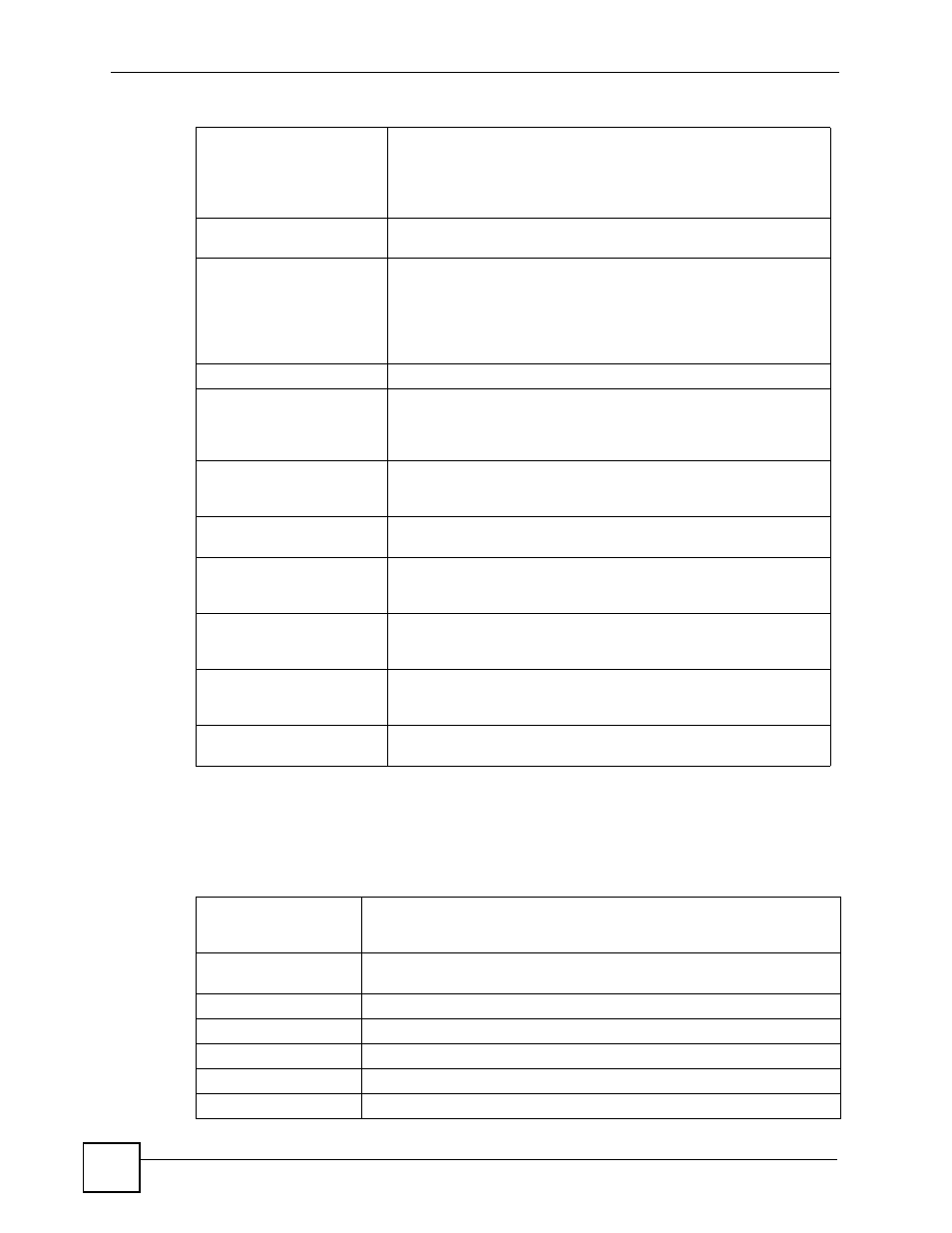 3 specification tables, Table 53 nsa hardware specifications | ZyXEL Communications NSA-220 User Manual | Page 156 / 234