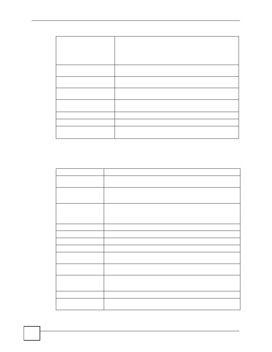 Table 55 supported standards and recommendations | ZyXEL Communications NSA-220 User Manual | Page 158 / 234
