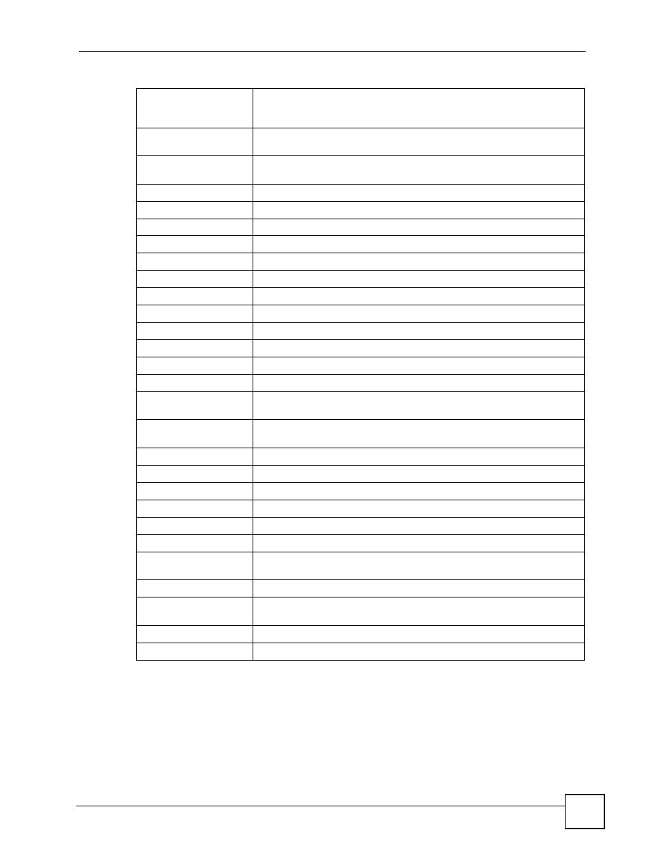ZyXEL Communications NSA-220 User Manual | Page 159 / 234