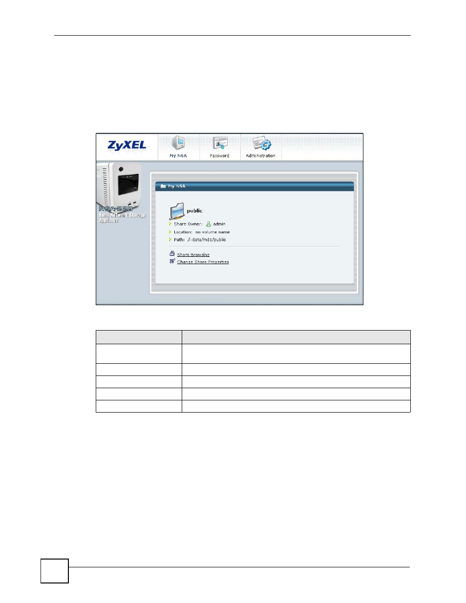 3 my nsa management overview screen, 4 my nsa change share properties screen, Figure 12 my nsa management overview | Table 6 my nsa management overview | ZyXEL Communications NSA-220 User Manual | Page 36 / 234