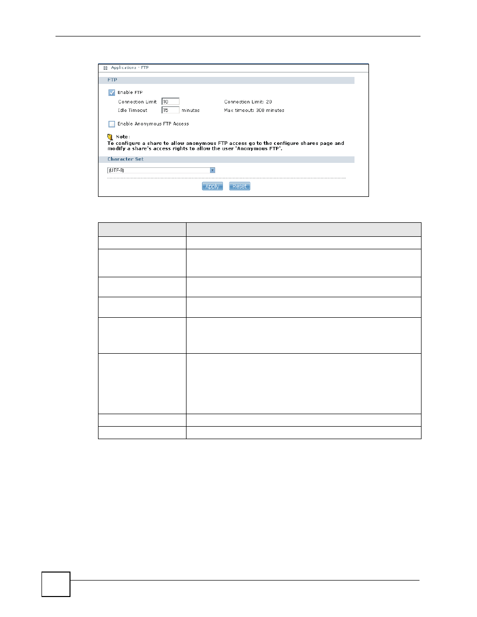 3 sharing media files on your network, Figure 65 applications > ftp, Table 24 applications > ftp | ZyXEL Communications NSA-220 User Manual | Page 90 / 234