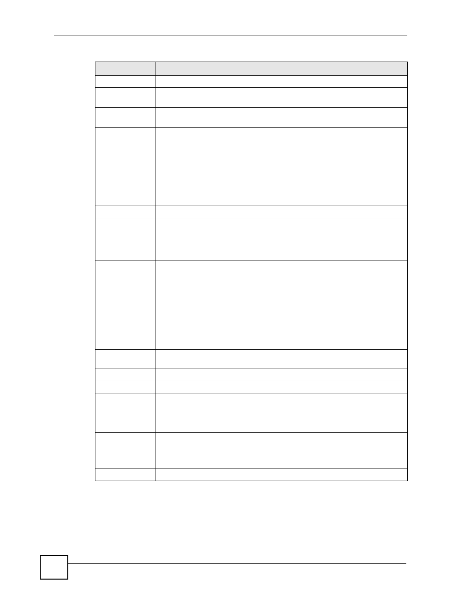 ZyXEL Communications NSA-220 User Manual | Page 98 / 234