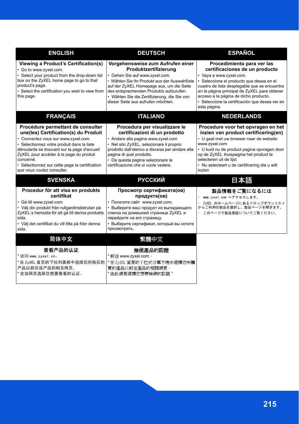 ZyXEL Communications Network Storage NSA-220 Plus User Manual | Page 215 / 216