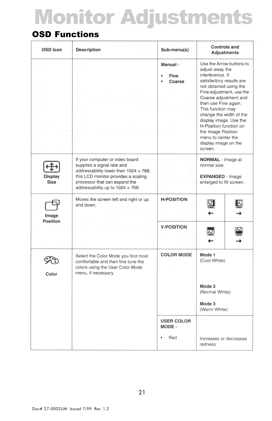 Monitor adjustments | Z Microsystems 15 User Manual | Page 21 / 35