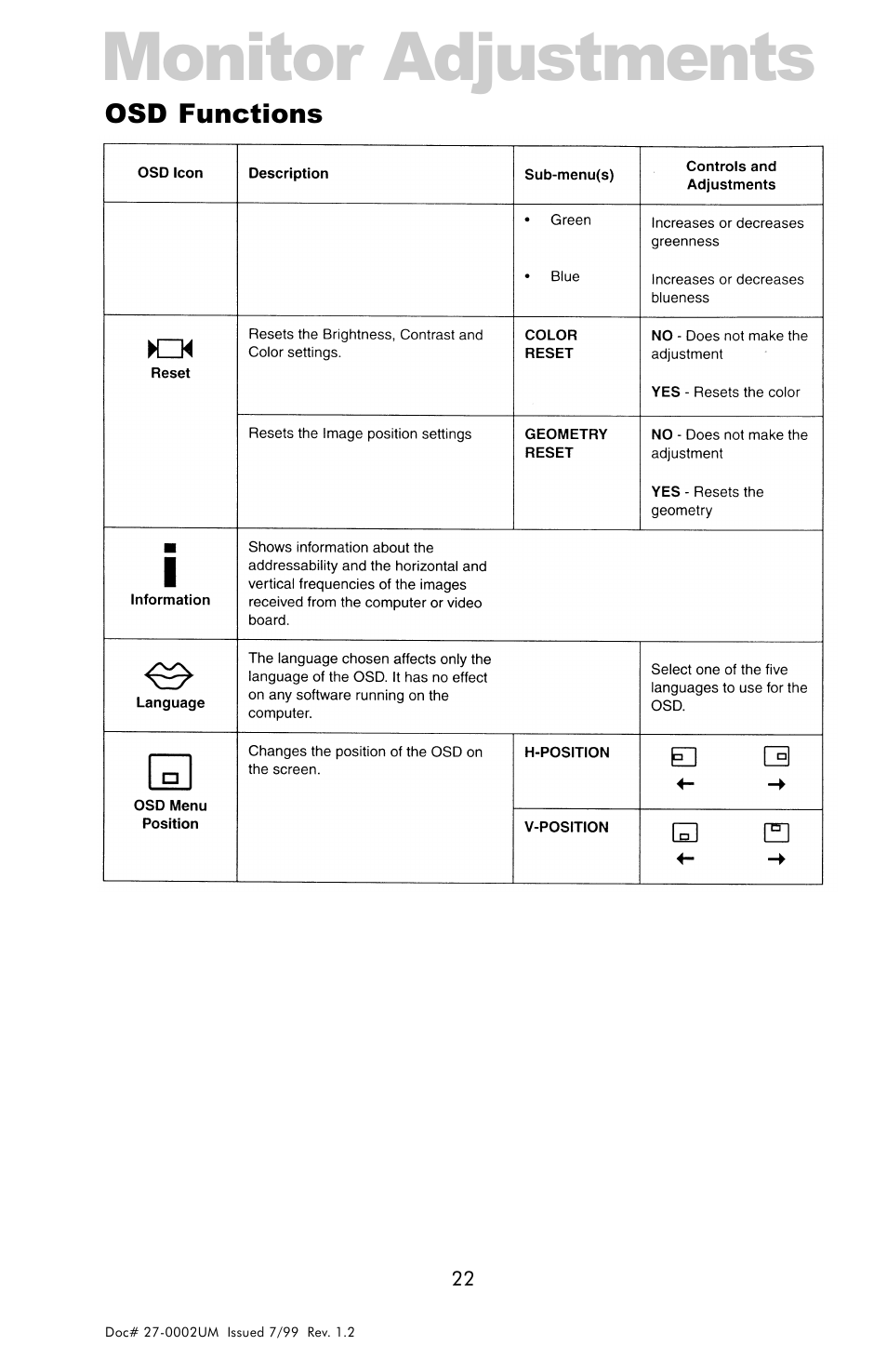 Monitor adjustments | Z Microsystems 15 User Manual | Page 22 / 35