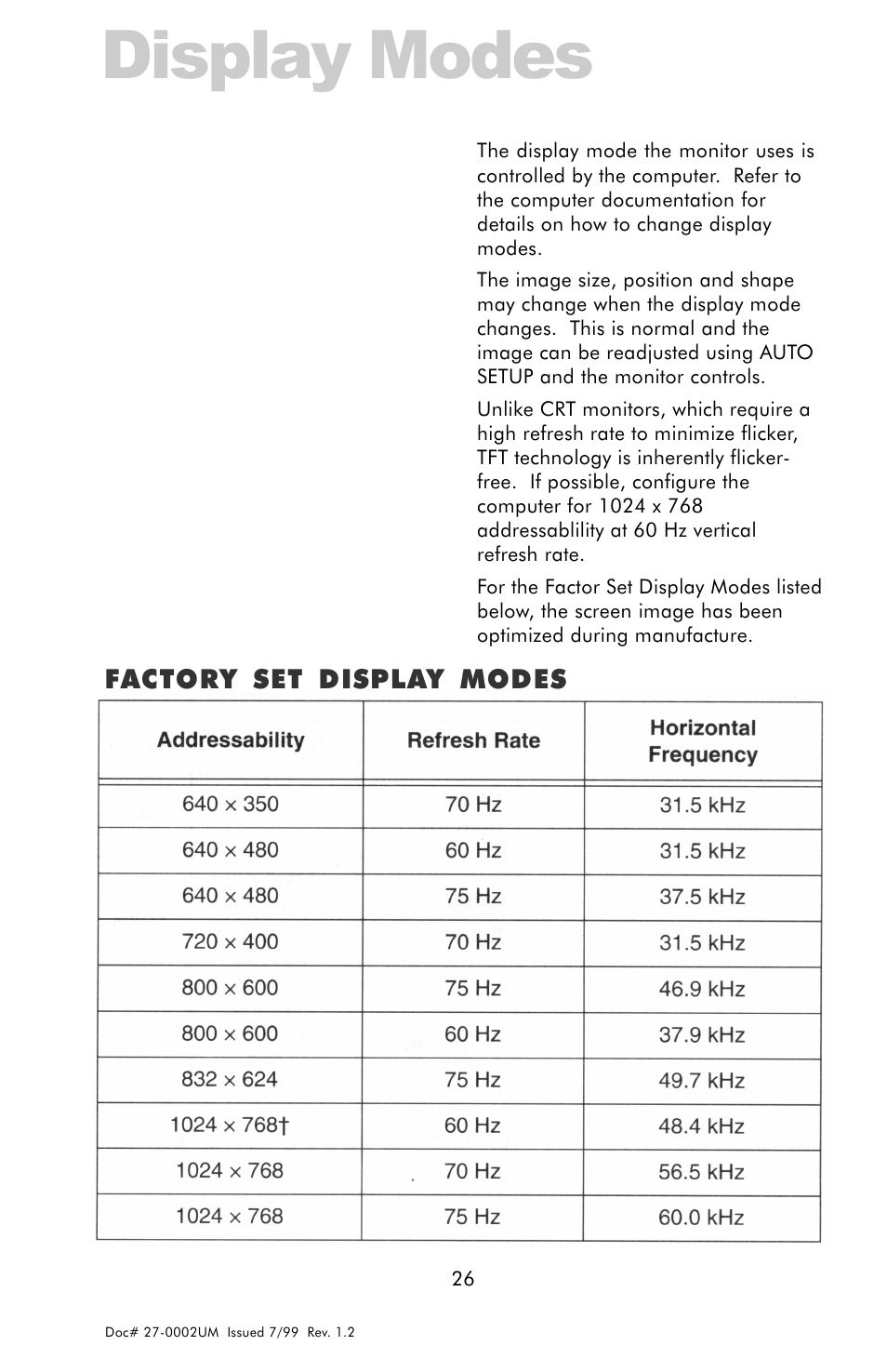 Appendices, Display modes, Factory set display modes | Z Microsystems 15 User Manual | Page 26 / 35