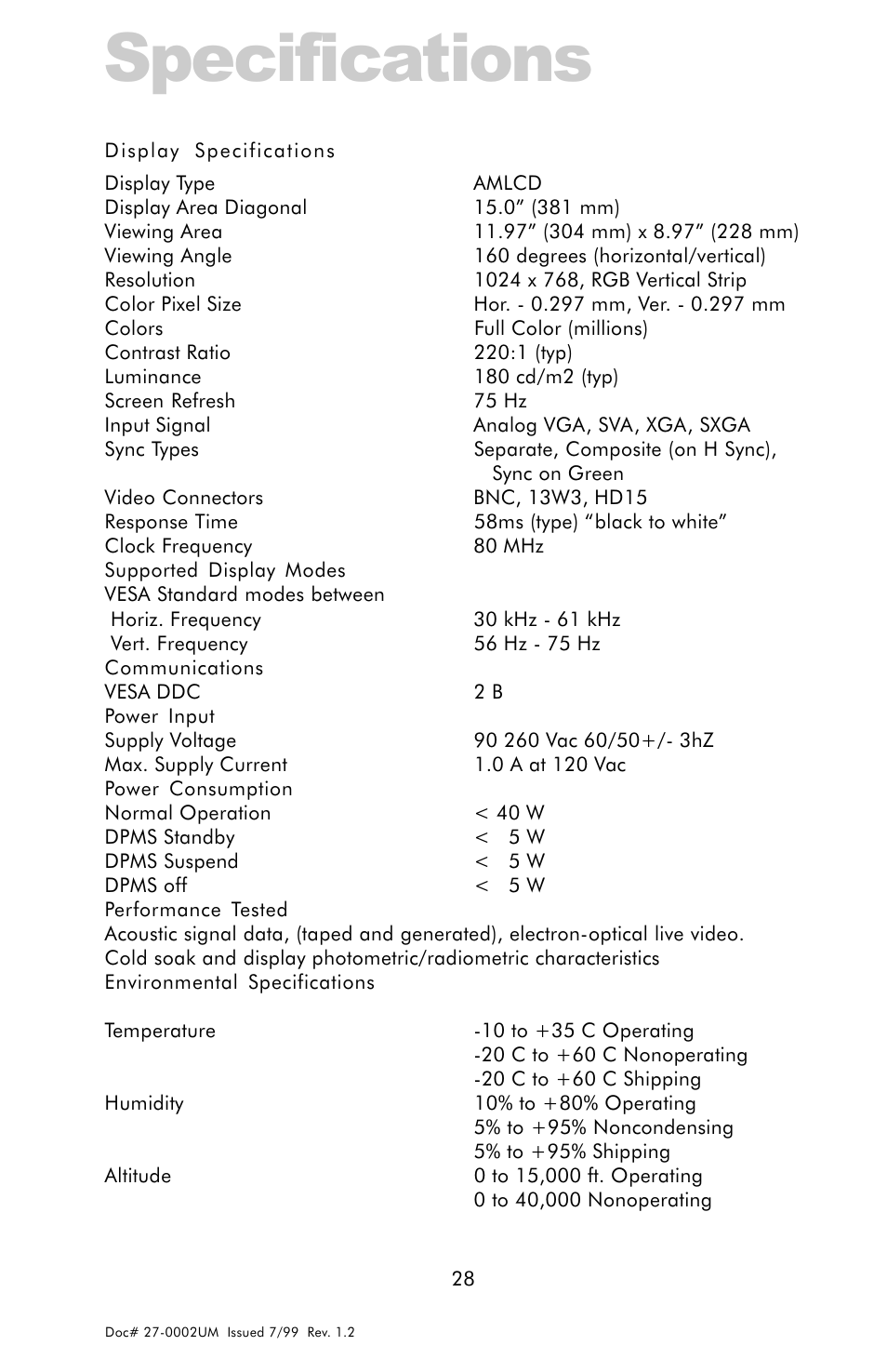 Specifications, Display specifications, Supported display modes | Communications, Power input, Power consumption, Performance tested, Environmental specifications | Z Microsystems 15 User Manual | Page 28 / 35