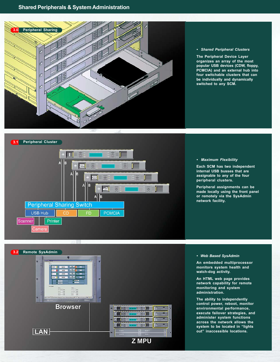 Shared peripherals & system administration | Z Microsystems Multi Processor Unit Z MPU User Manual | Page 4 / 6