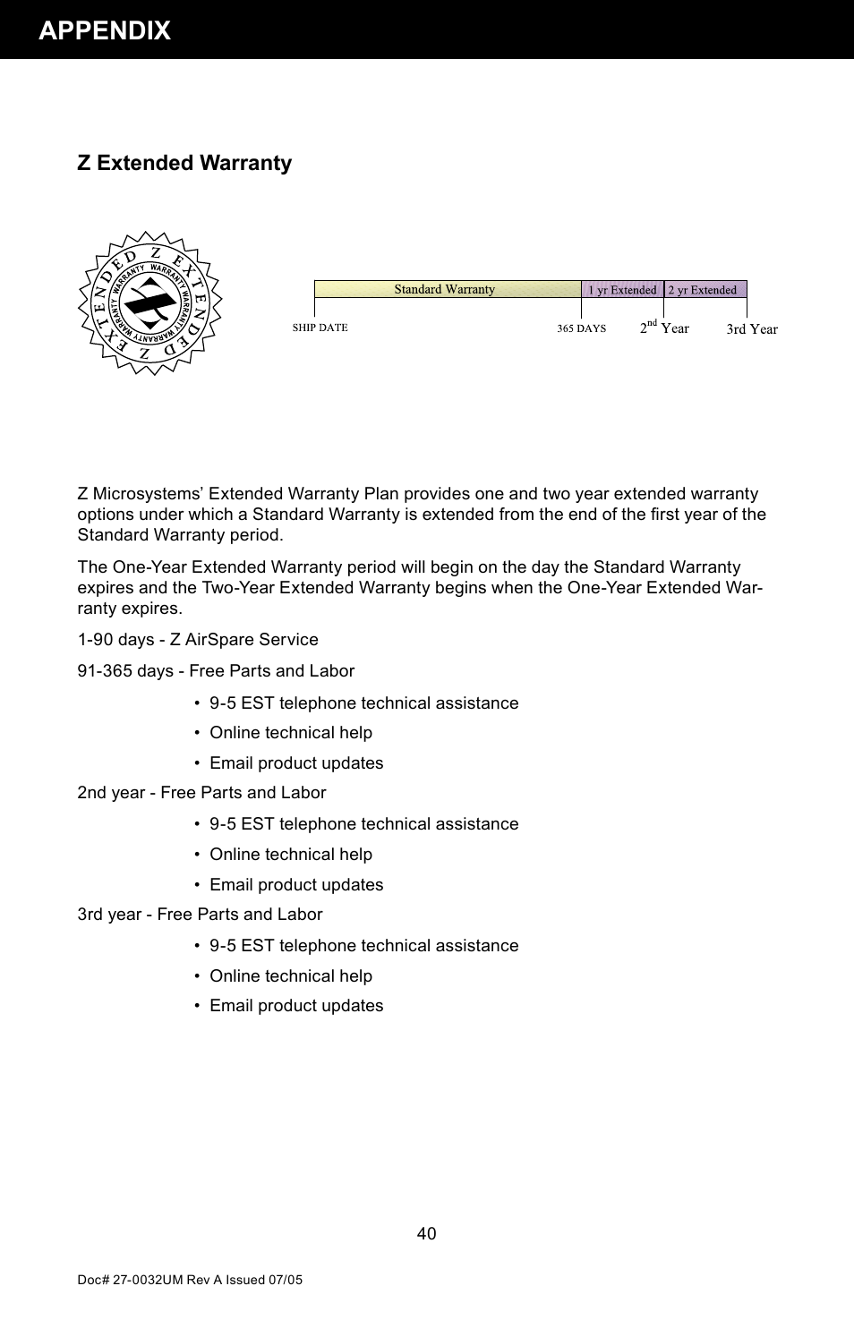 Appendix, Z extended warranty | Z Microsystems SL User Manual | Page 40 / 51