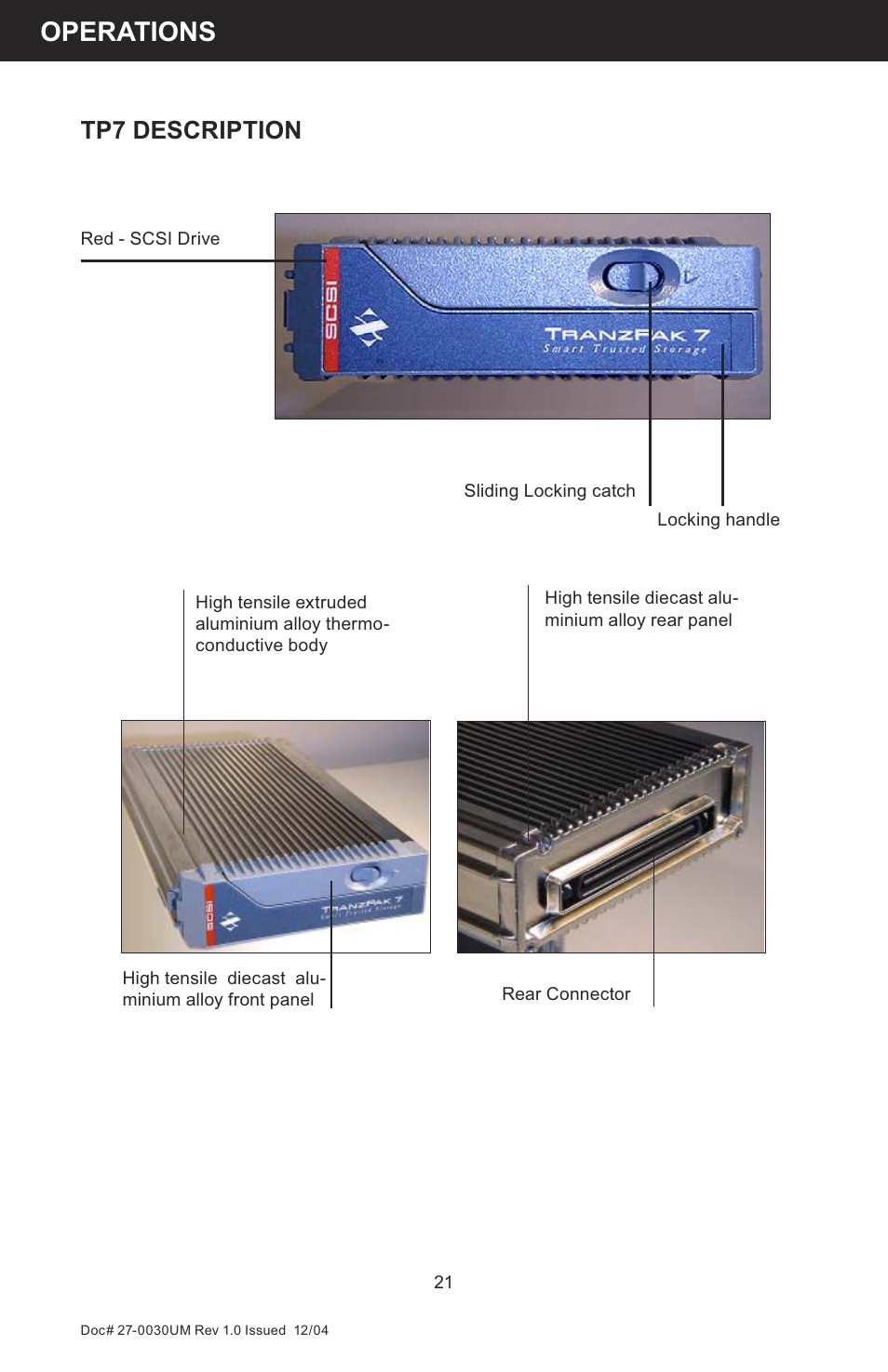 Operations, Tp7 description | Z Microsystems 8X User Manual | Page 21 / 51