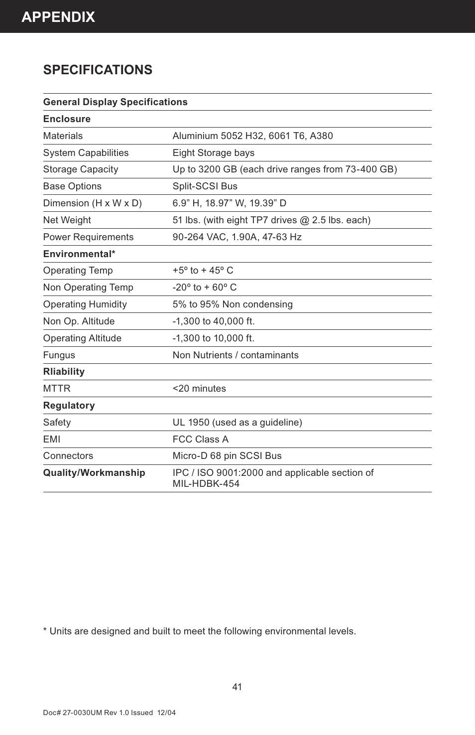 Appendix, Specifications | Z Microsystems 8X User Manual | Page 41 / 51