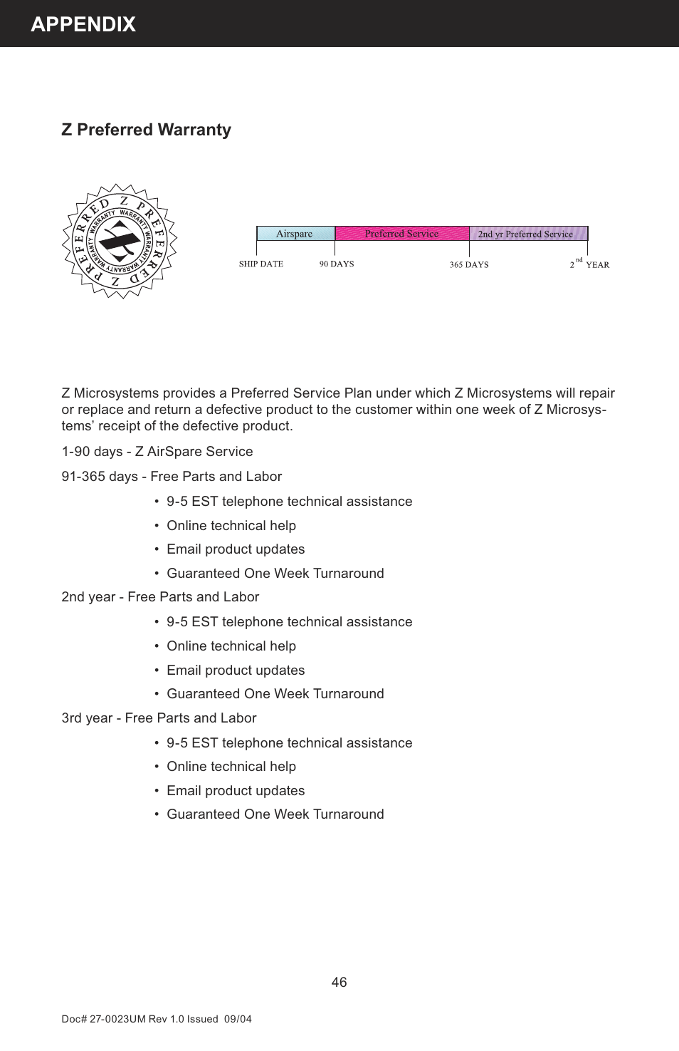 Appendix, Z preferred warranty | Z Microsystems 19 User Manual | Page 46 / 67