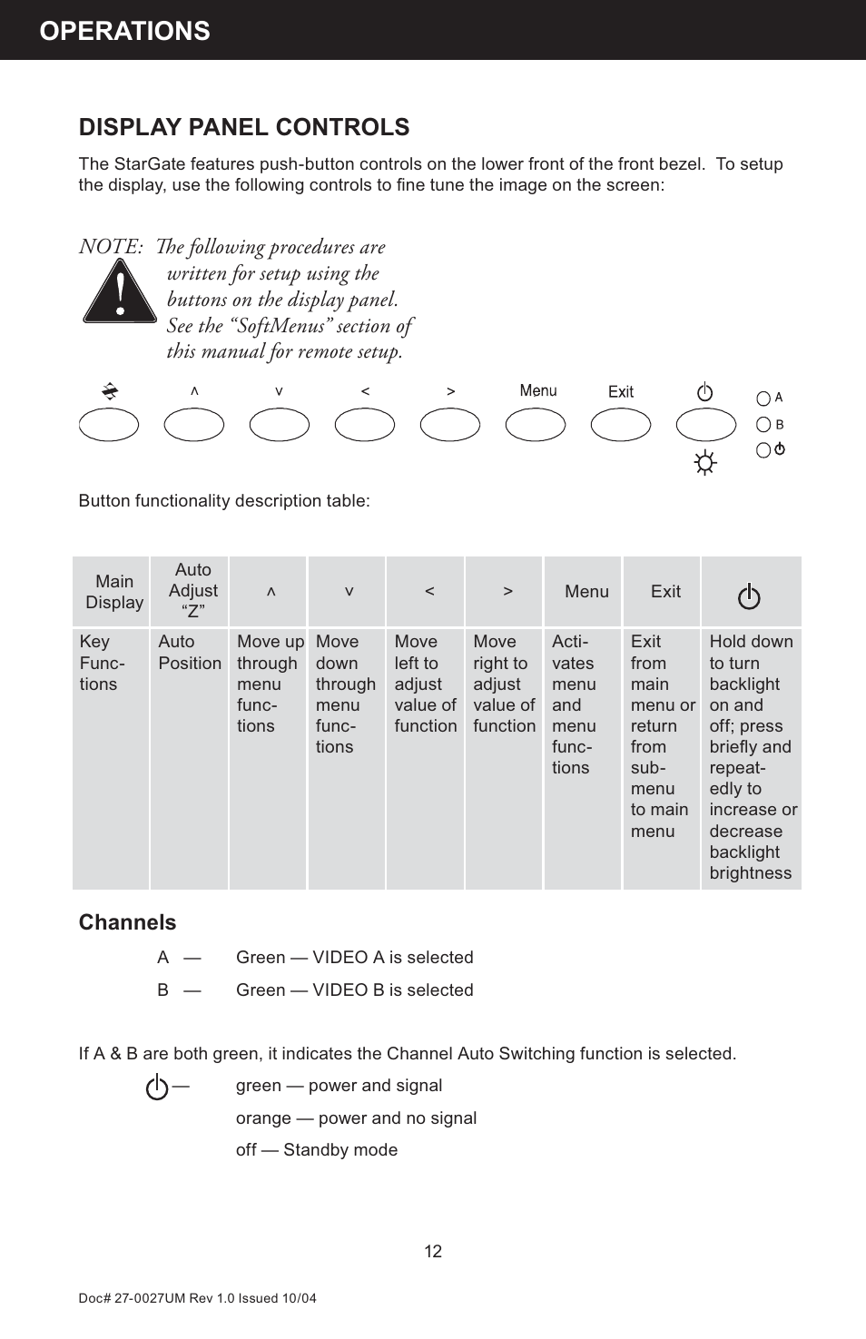 Operations, Display panel controls, Channels | Z Microsystems StarGate 20 User Manual | Page 12 / 64