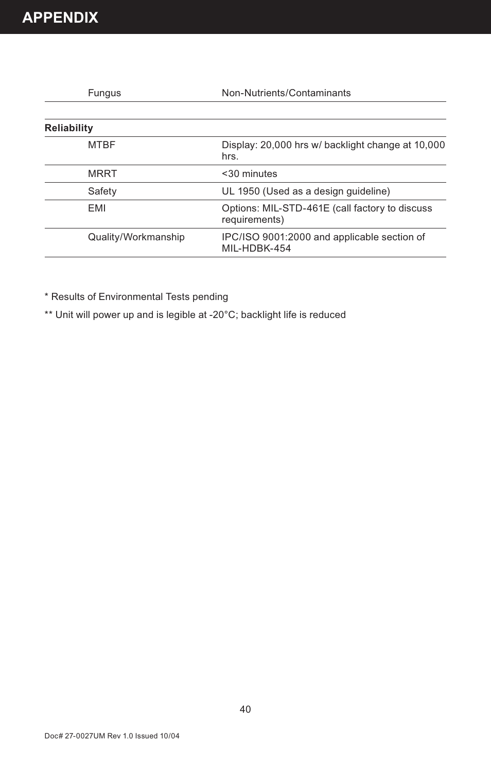 Appendix | Z Microsystems StarGate 20 User Manual | Page 40 / 64