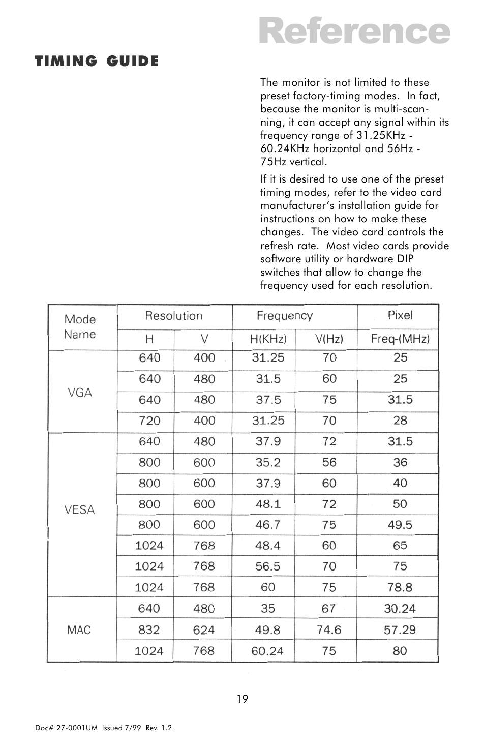 Reference, Timing guide | Z Microsystems 14 User Manual | Page 19 / 32