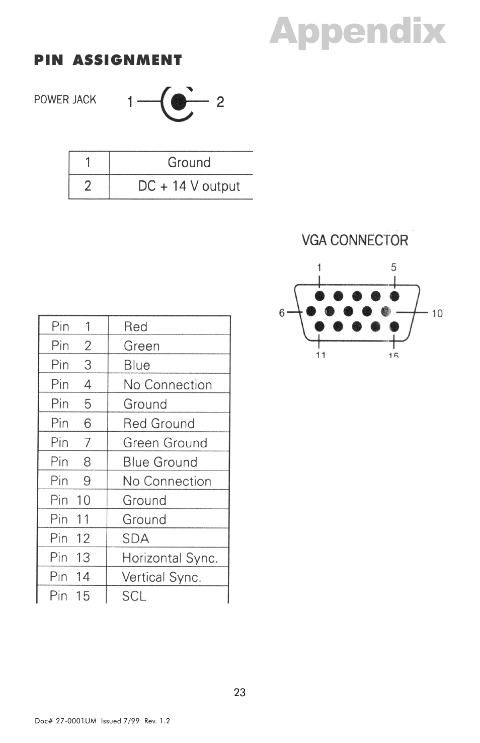 Appendix | Z Microsystems 14 User Manual | Page 23 / 32