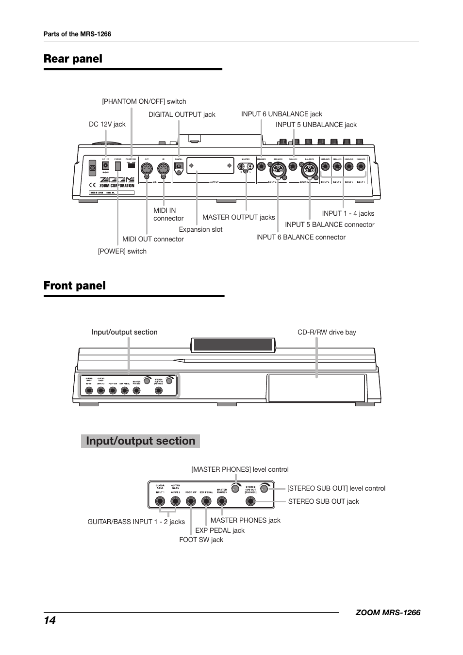 Rear panel front panel | Zoom MRS-1266 User Manual | Page 14 / 192