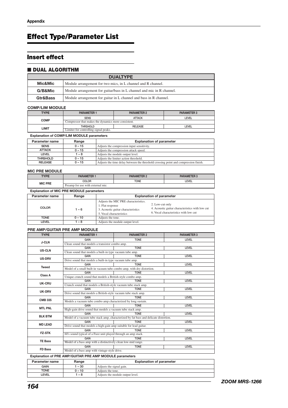 Effect type/parameter list, Insert effect, Dual algorithm | Zoom mrs-1266, Dualtype, Appendix | Zoom MRS-1266 User Manual | Page 164 / 192