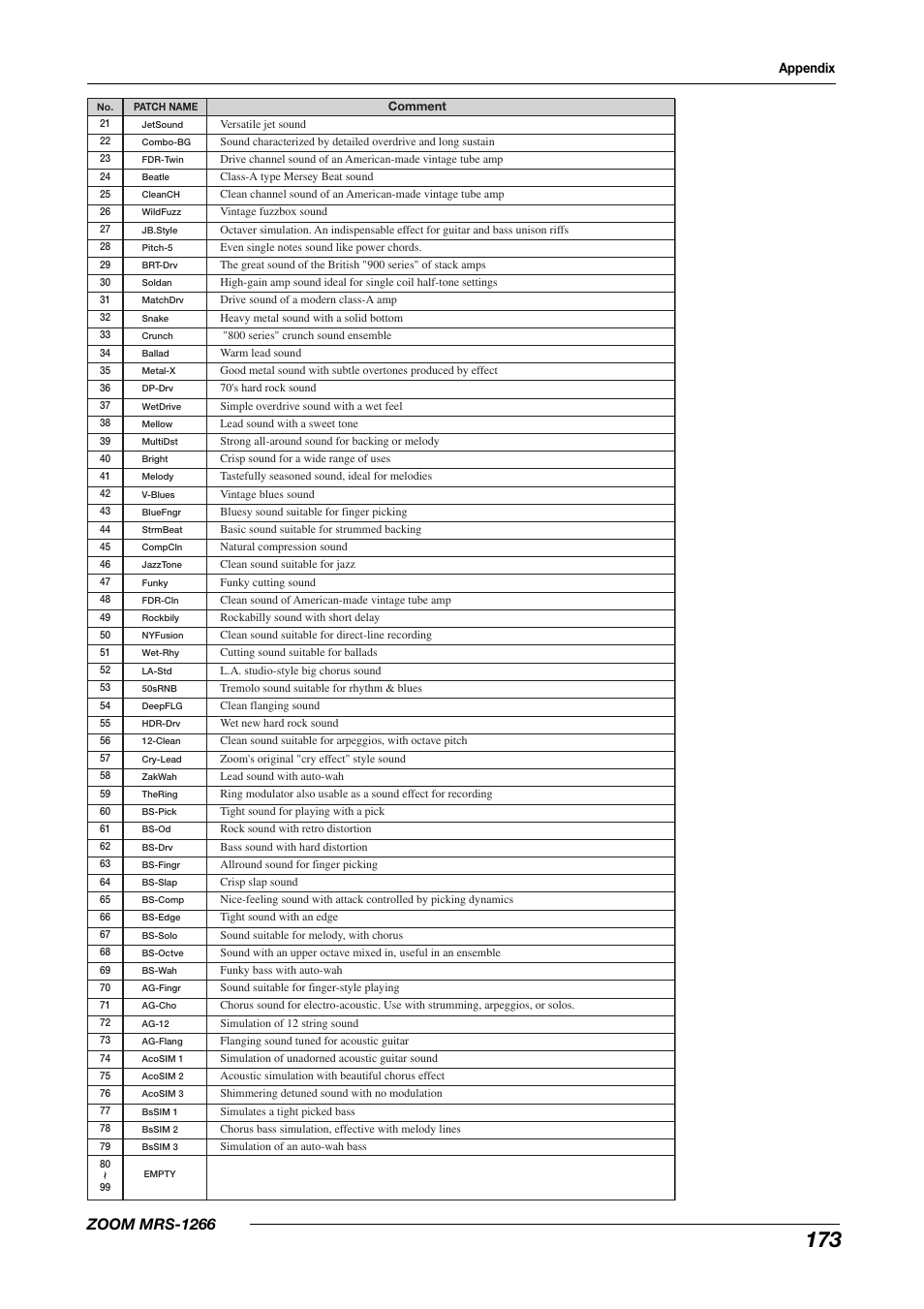 Zoom mrs-1266 | Zoom MRS-1266 User Manual | Page 173 / 192