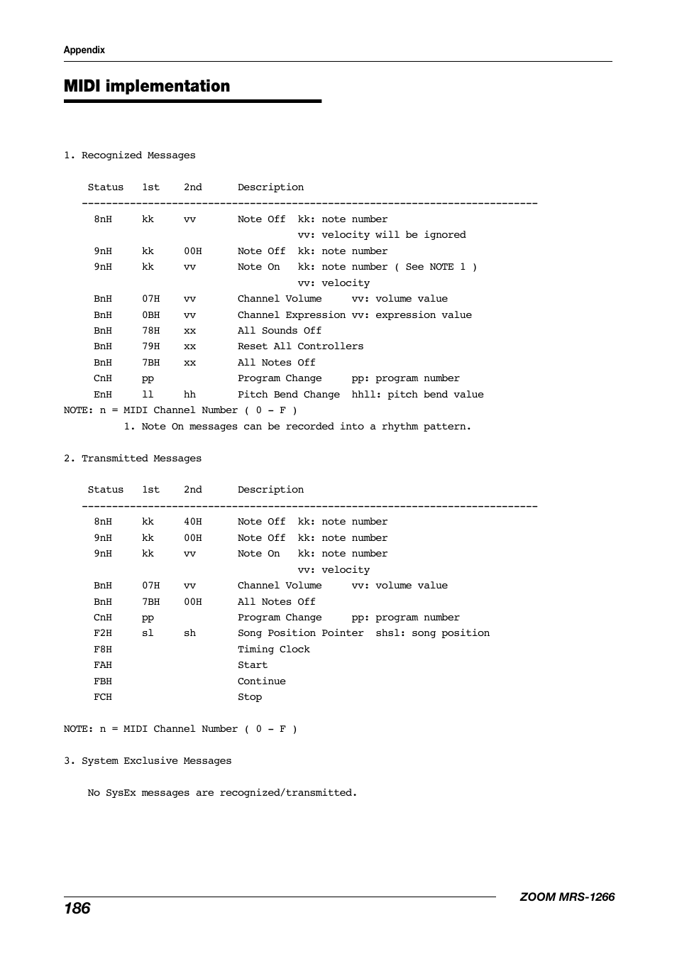 Midi implementation | Zoom MRS-1266 User Manual | Page 186 / 192