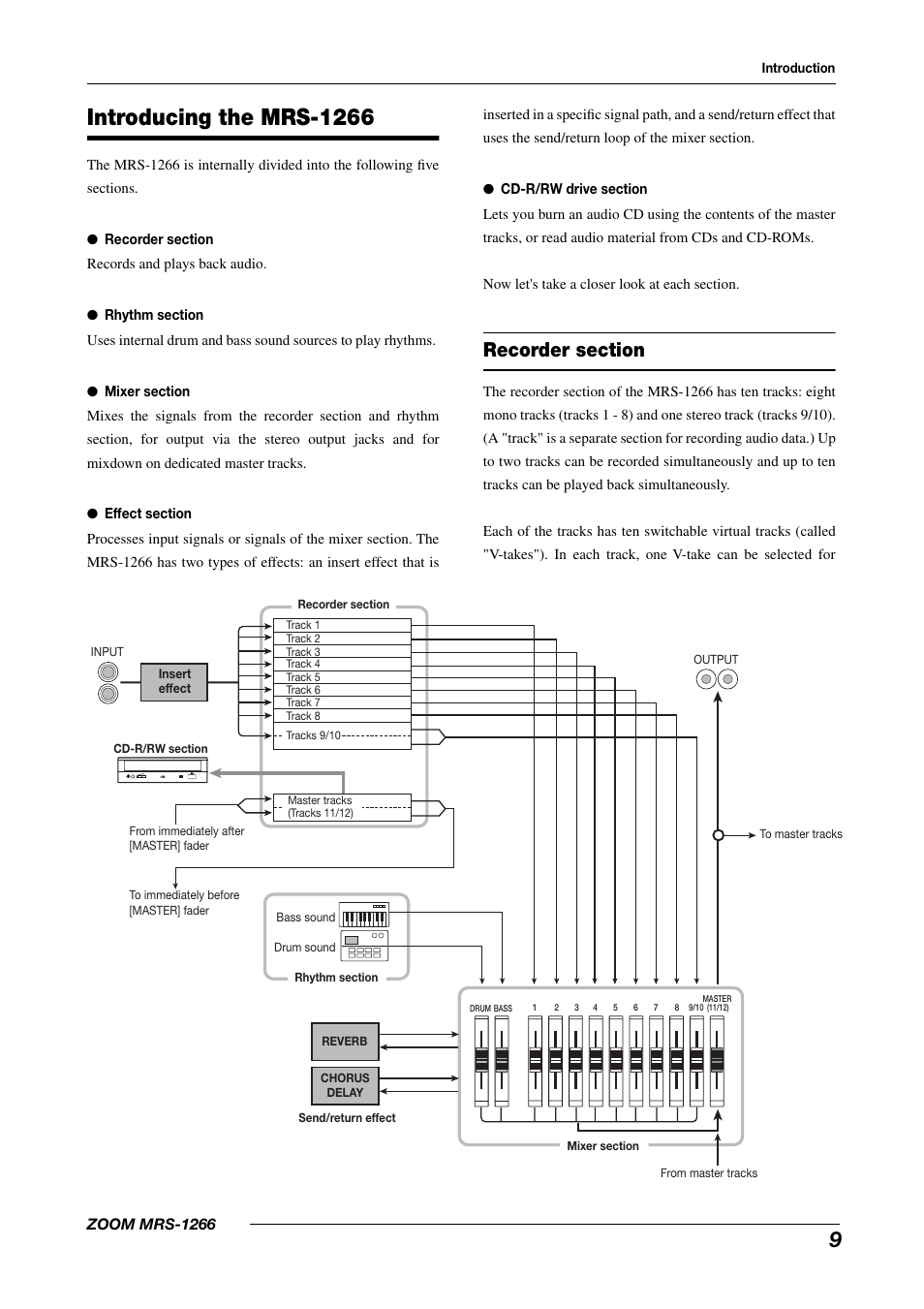 Introducing the mrs-1266 | Zoom MRS-1266 User Manual | Page 9 / 192