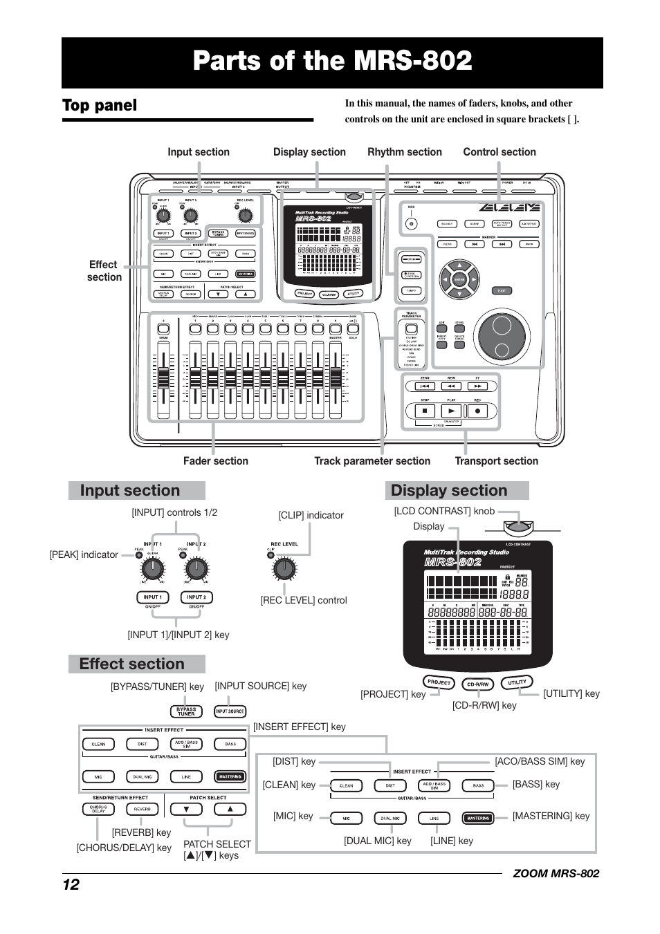Parts of the mrs-802, Top panel | Zoom MRS-802 User Manual | Page 12 / 172