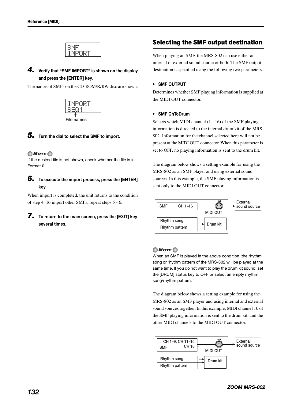 Selecting the smf output destination, Smf smf import import import import seq1 seq1 | Zoom MRS-802 User Manual | Page 132 / 172