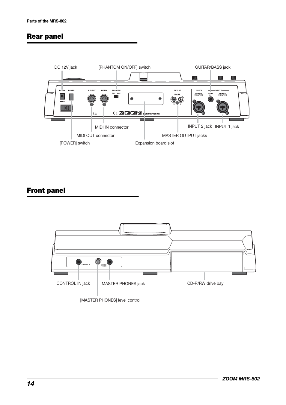Rear panel front panel | Zoom MRS-802 User Manual | Page 14 / 172
