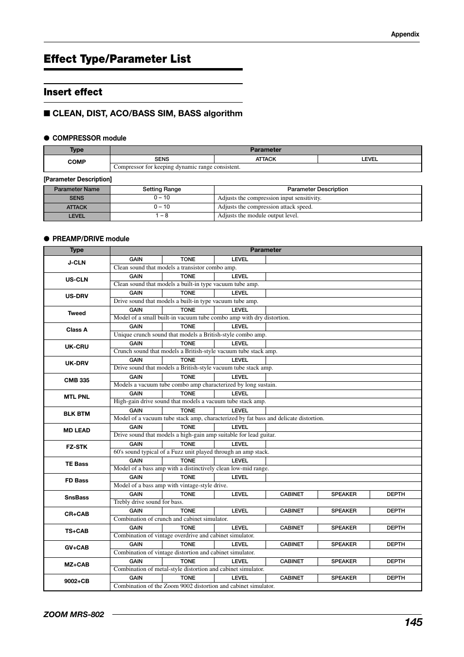 Effect type/parameter list, Insert effect, Clean, dist, aco/bass sim, bass algorithm | Zoom mrs-802 | Zoom MRS-802 User Manual | Page 145 / 172