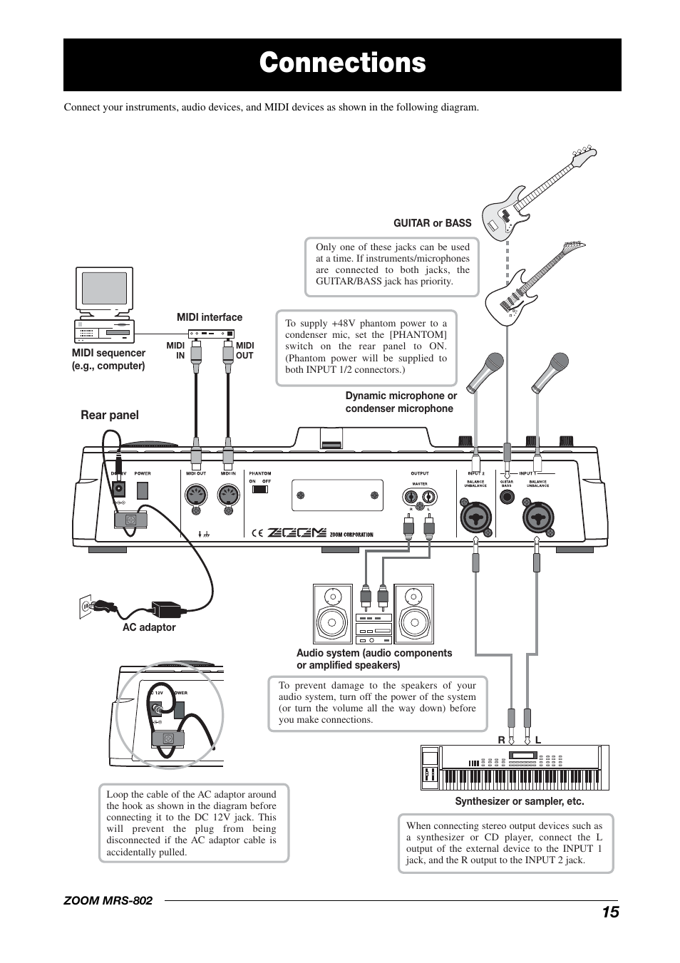 Connections | Zoom MRS-802 User Manual | Page 15 / 172