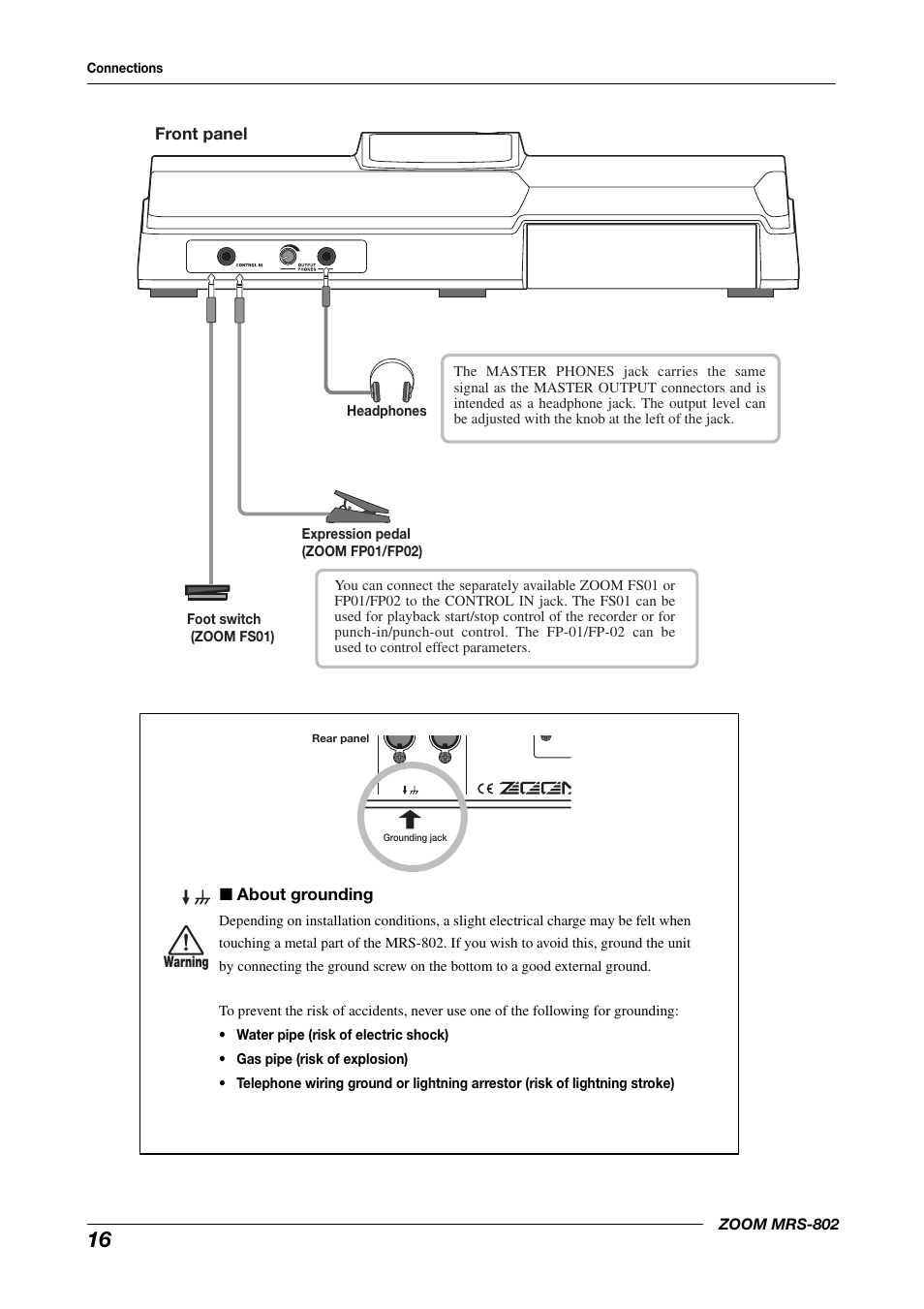 Zoom MRS-802 User Manual | Page 16 / 172