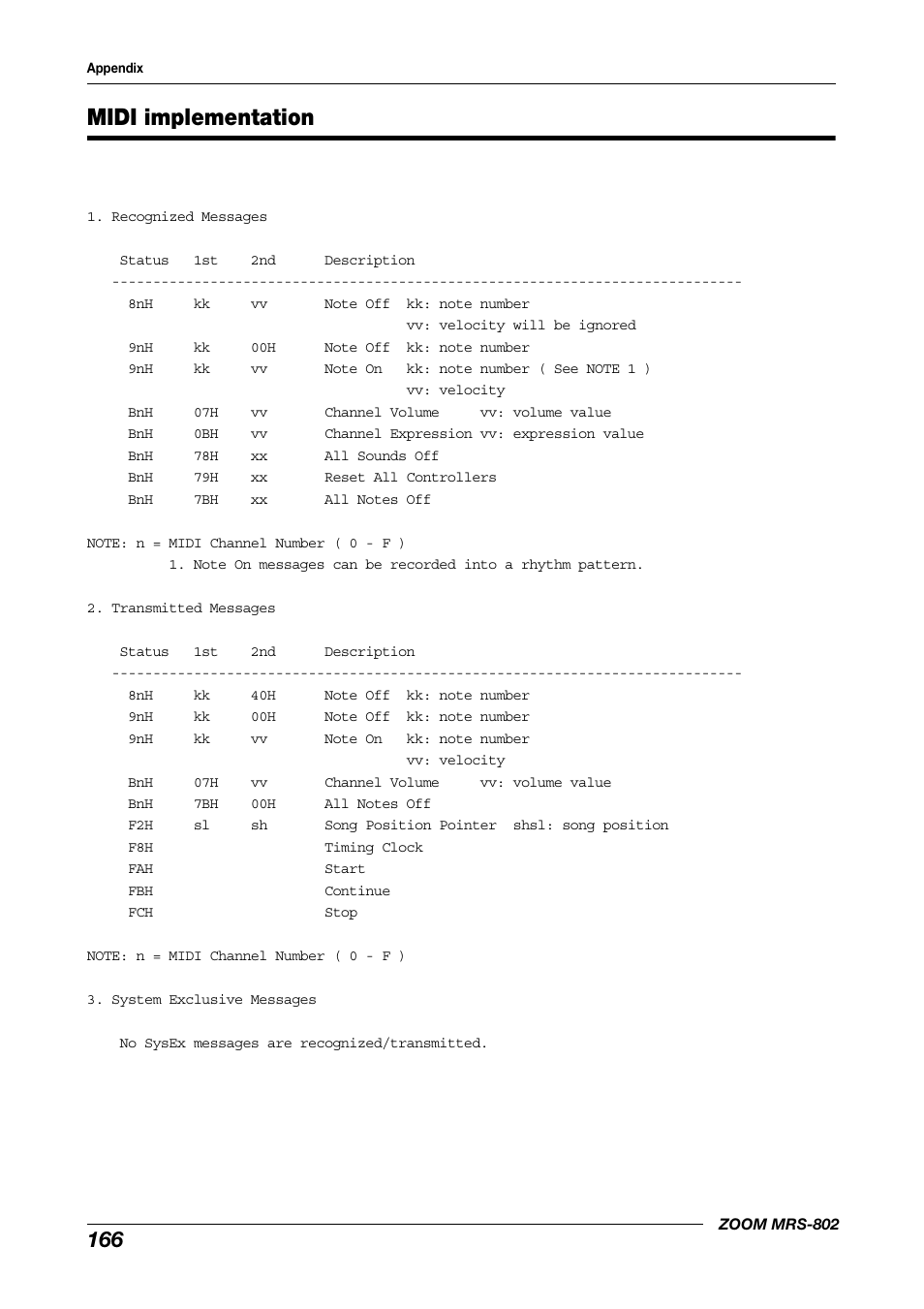 Midi implementation | Zoom MRS-802 User Manual | Page 166 / 172