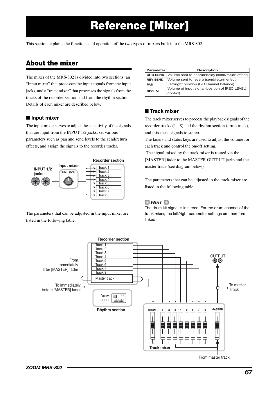 Reference [mixer, About the mixer, Input mixer | Track mixer | Zoom MRS-802 User Manual | Page 67 / 172