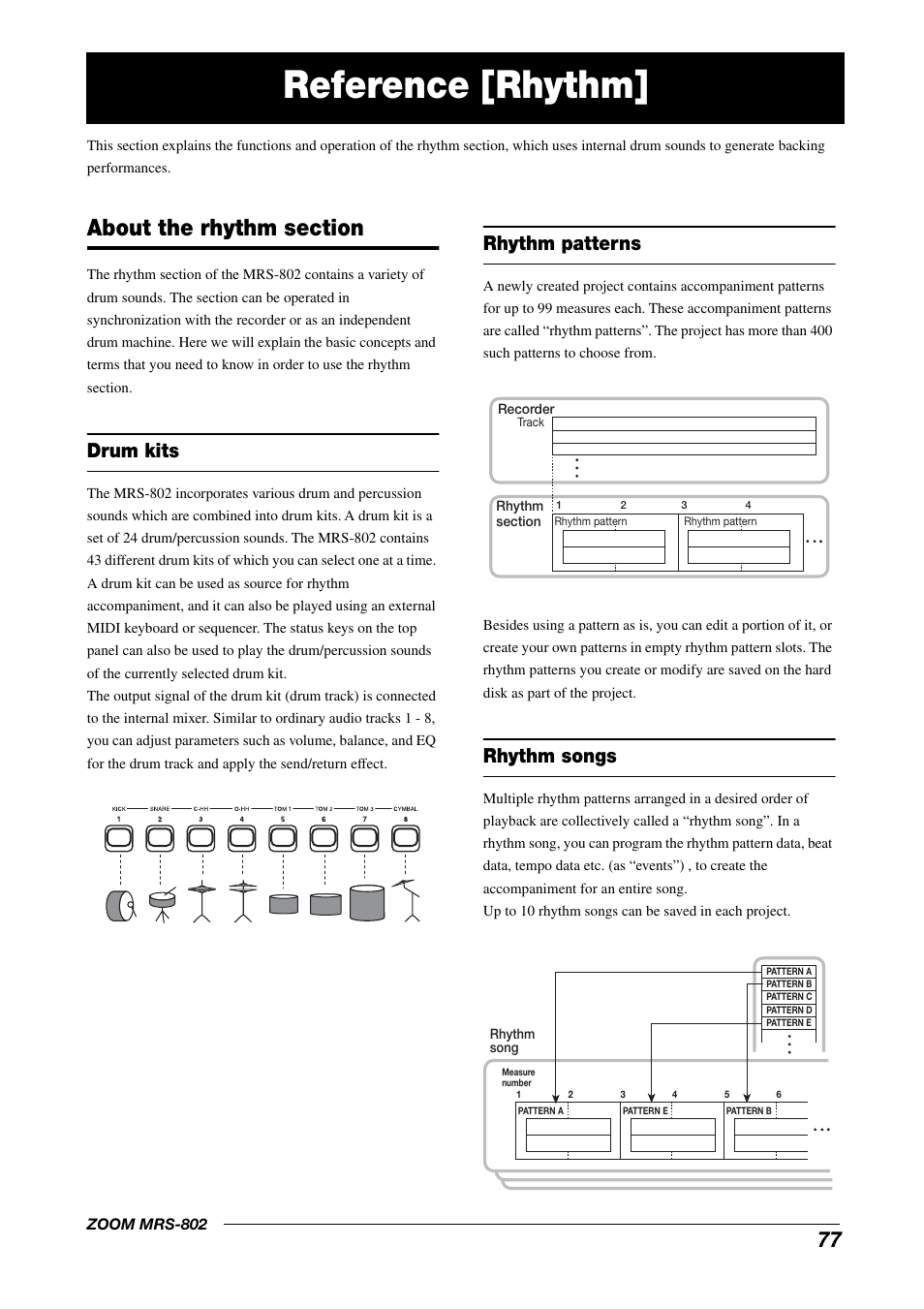 Reference [rhythm, About the rhythm section, Drum kits rhythm patterns rhythm songs | Drum kits, Rhythm patterns, Rhythm songs | Zoom MRS-802 User Manual | Page 77 / 172