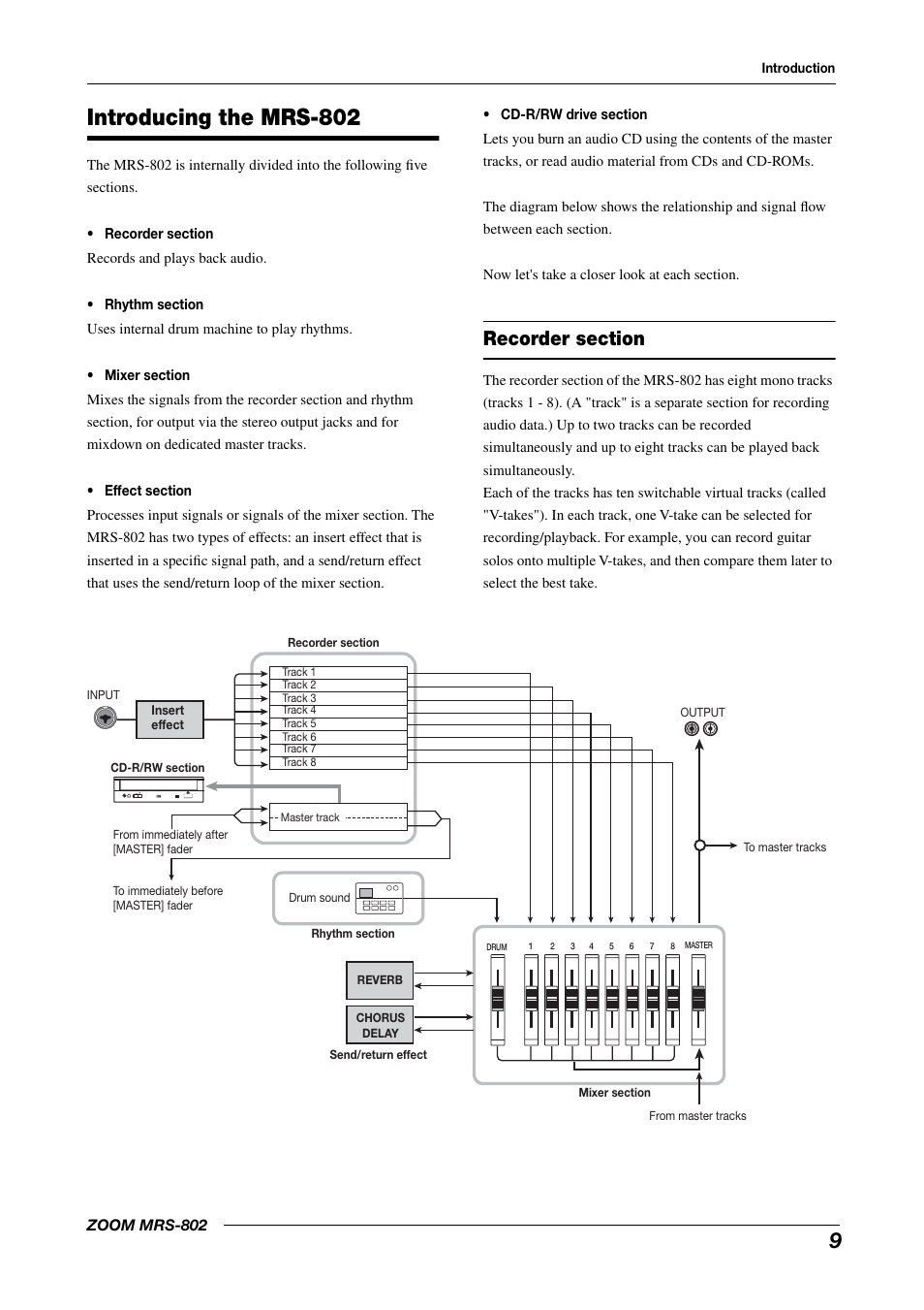 Introducing the mrs-802, Recorder section | Zoom MRS-802 User Manual | Page 9 / 172