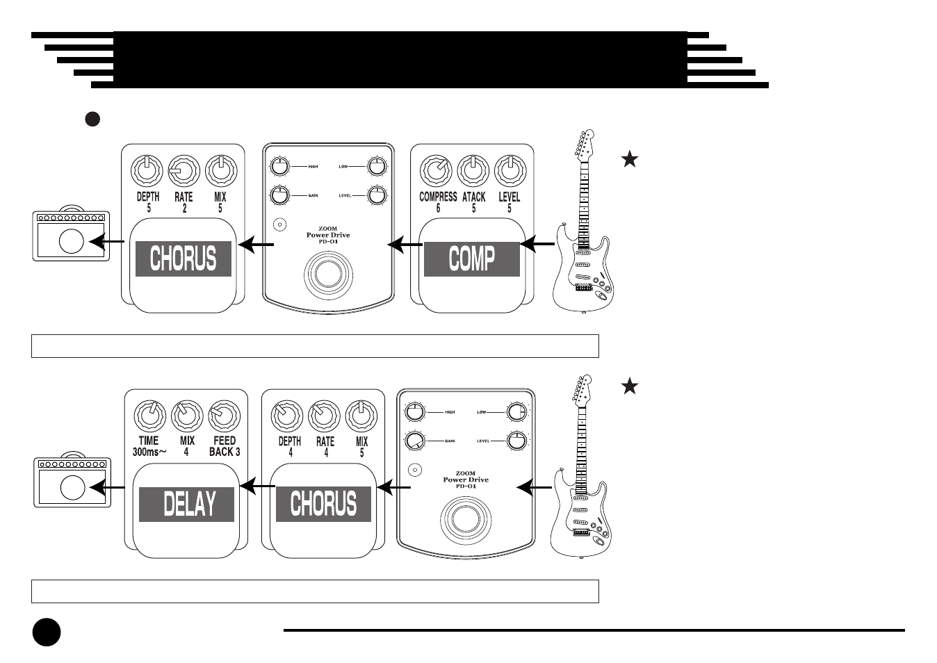 Pd-01 and compact effects | Zoom PD-01 User Manual | Page 10 / 16