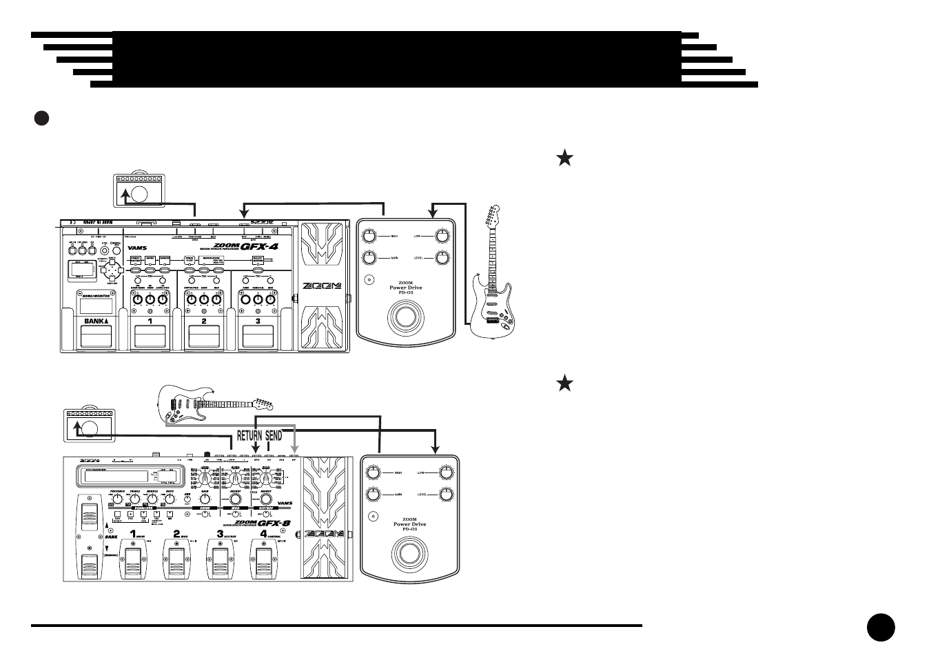 Pd-01 and multi-effects | Zoom PD-01 User Manual | Page 11 / 16