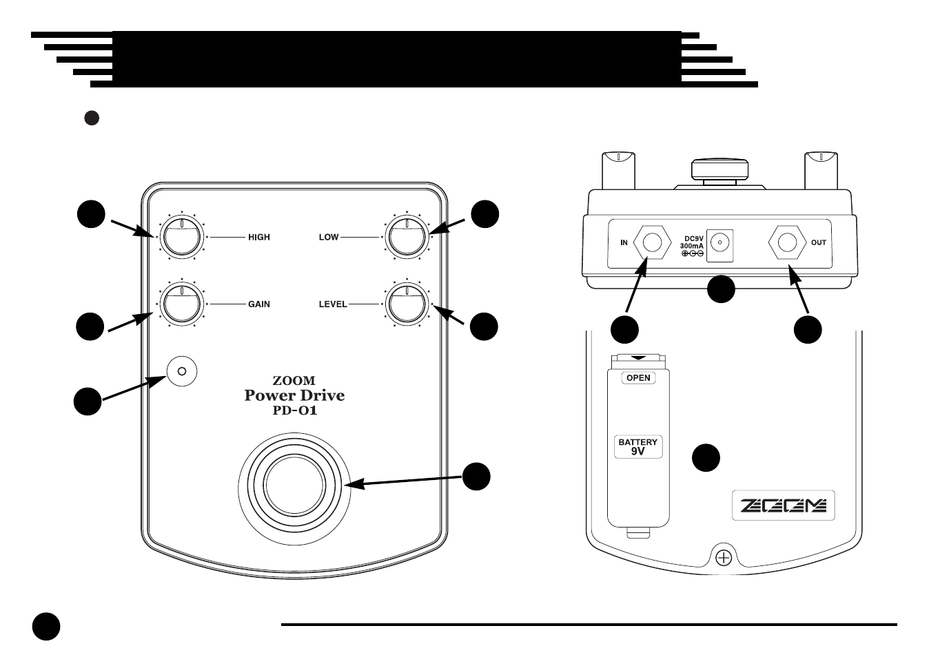 Parts and functions | Zoom PD-01 User Manual | Page 4 / 16