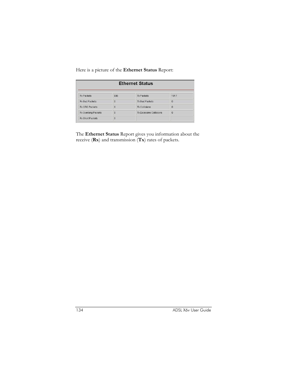 Ethernet status report | Zoom ADSL X6v 5697 User Manual | Page 134 / 166