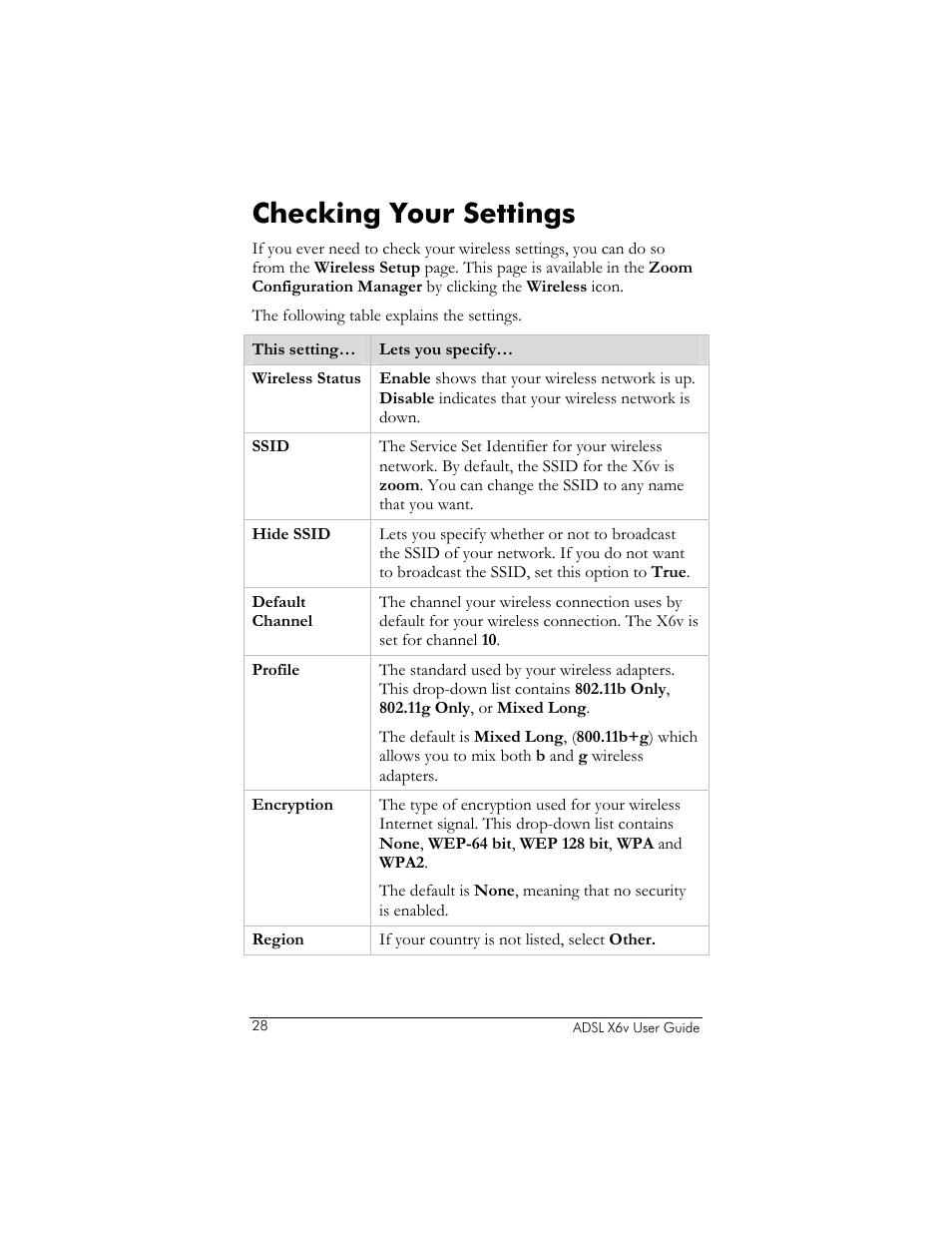 Checking your settings | Zoom ADSL X6v 5697 User Manual | Page 28 / 166