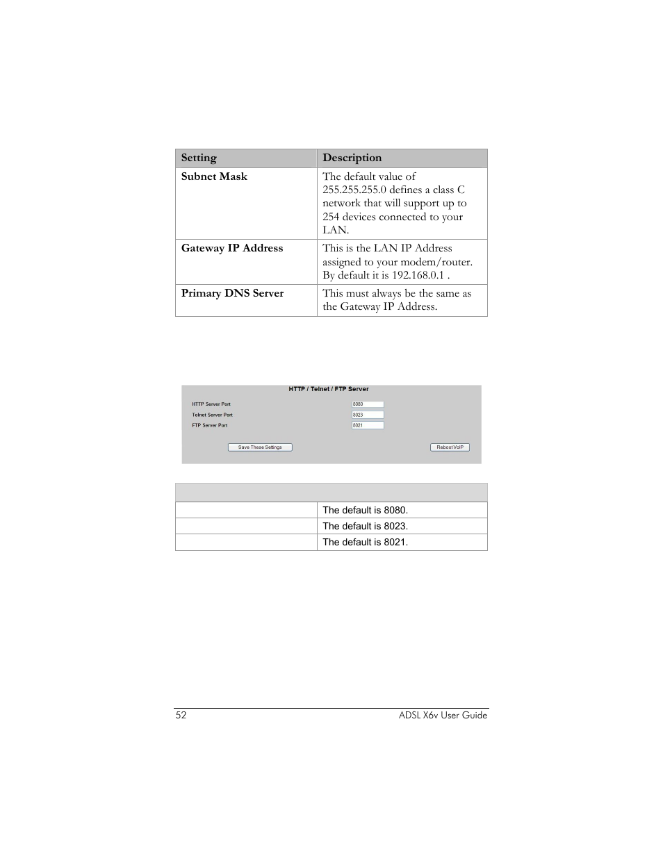 Http/telnet/ftp server | Zoom ADSL X6v 5697 User Manual | Page 52 / 166