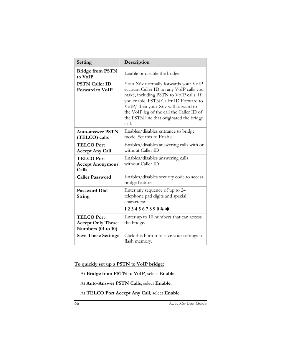 Quick setup tips | Zoom ADSL X6v 5697 User Manual | Page 66 / 166