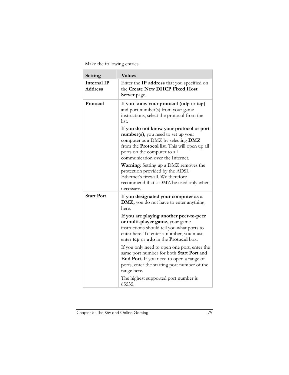 Zoom ADSL X6v 5697 User Manual | Page 79 / 166