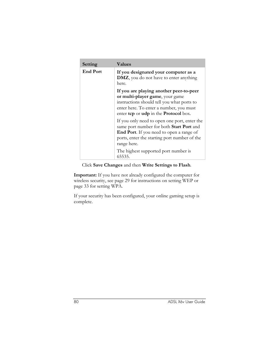 Setting up a dmz on an, Xbox or xbox 360 | Zoom ADSL X6v 5697 User Manual | Page 80 / 166