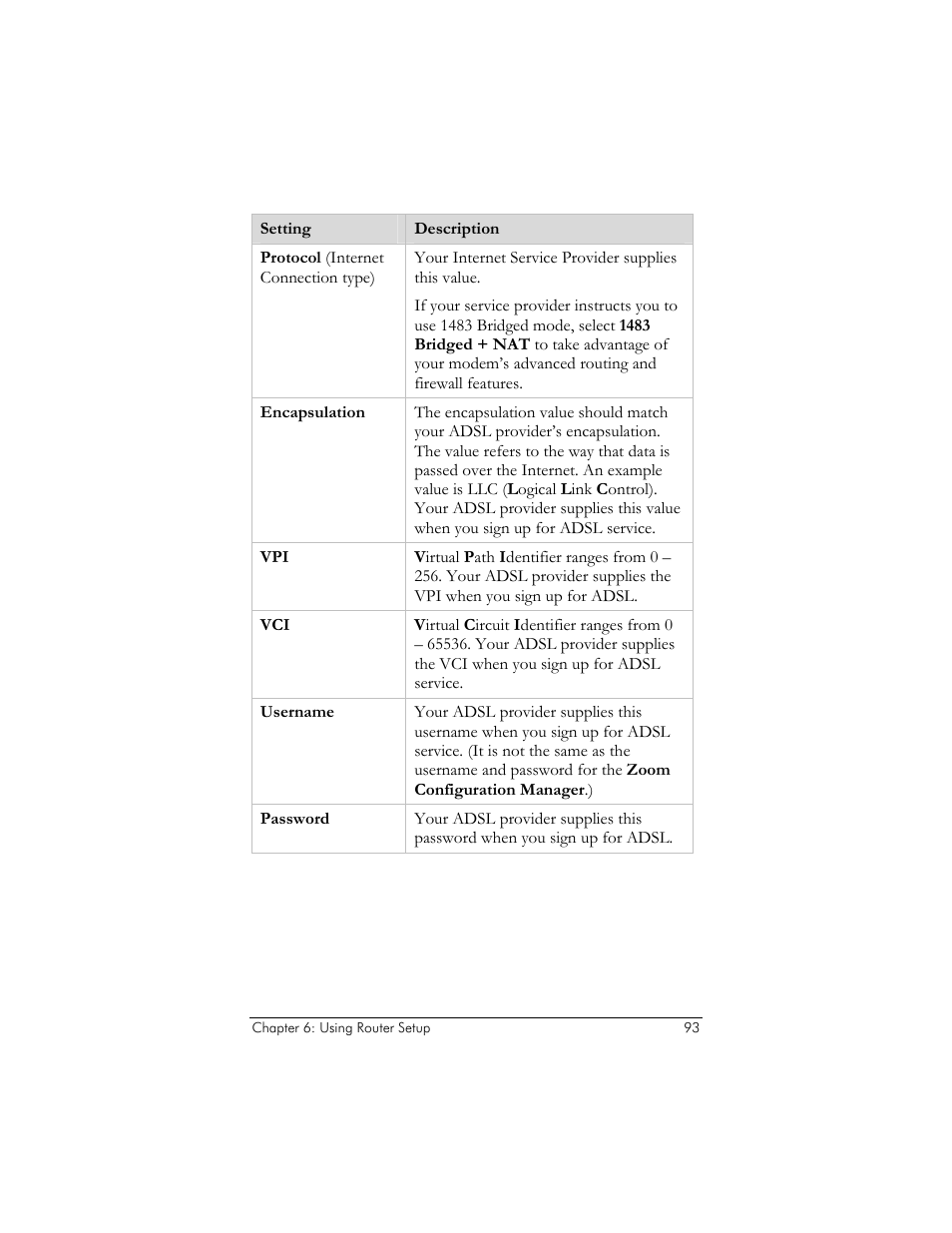 Zoom ADSL X6v 5697 User Manual | Page 93 / 166